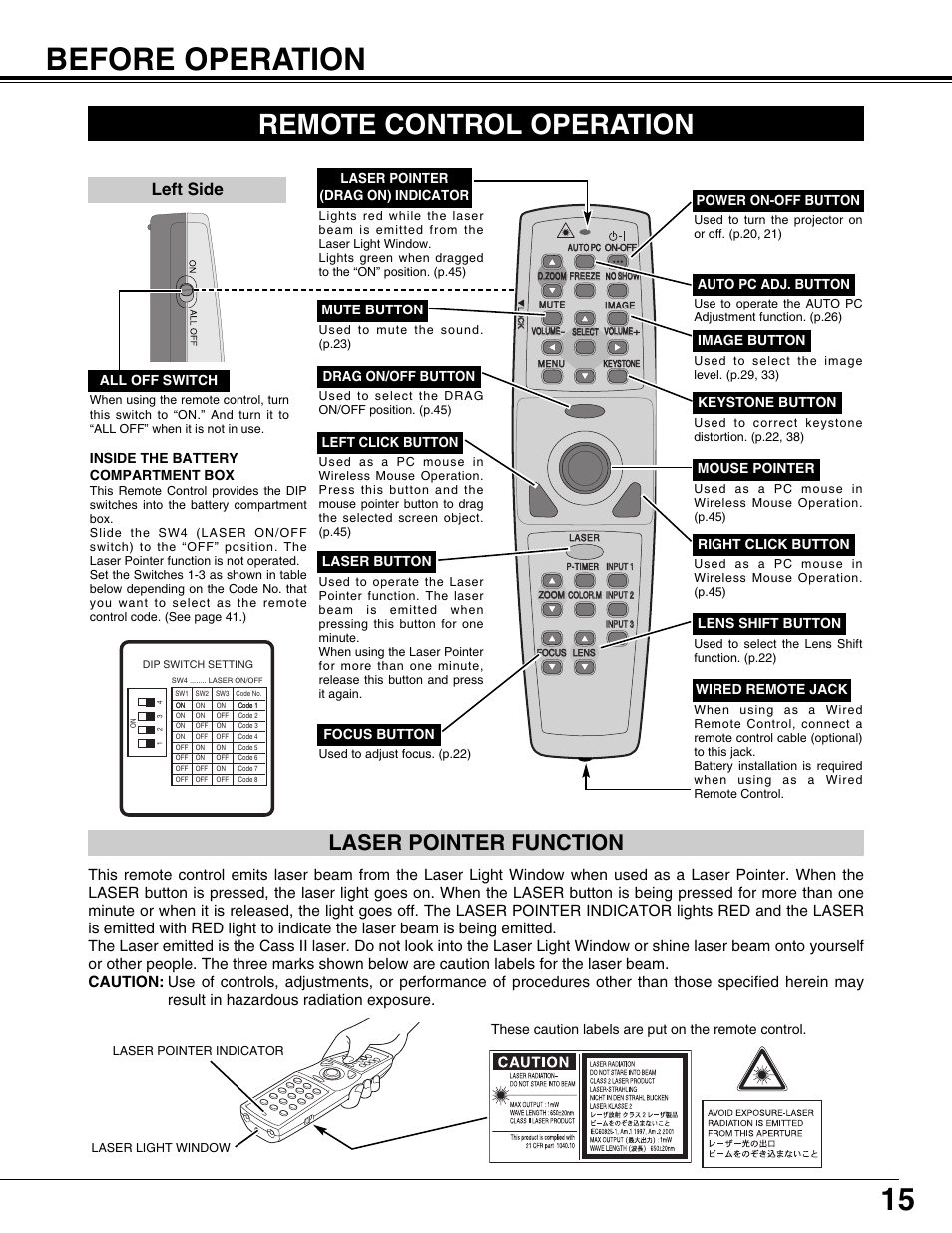 Before operation, Remote control operation, Laser pointer function | 15 before operation, Left side, Focus button, Auto pc adj. button, Keystone button, Image button, All off switch | Eiki LC-X71L User Manual | Page 15 / 62