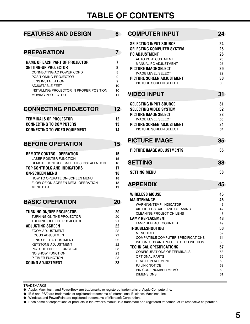 Eiki LC-X71L User Manual | Page 5 / 62