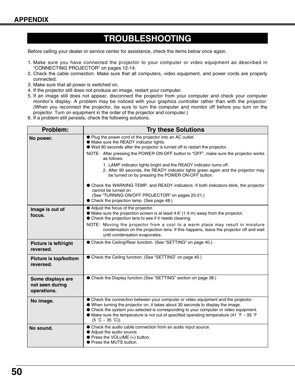 Troubleshooting, Appendix, Problem: try these solutions | Eiki LC-X71L User Manual | Page 50 / 62