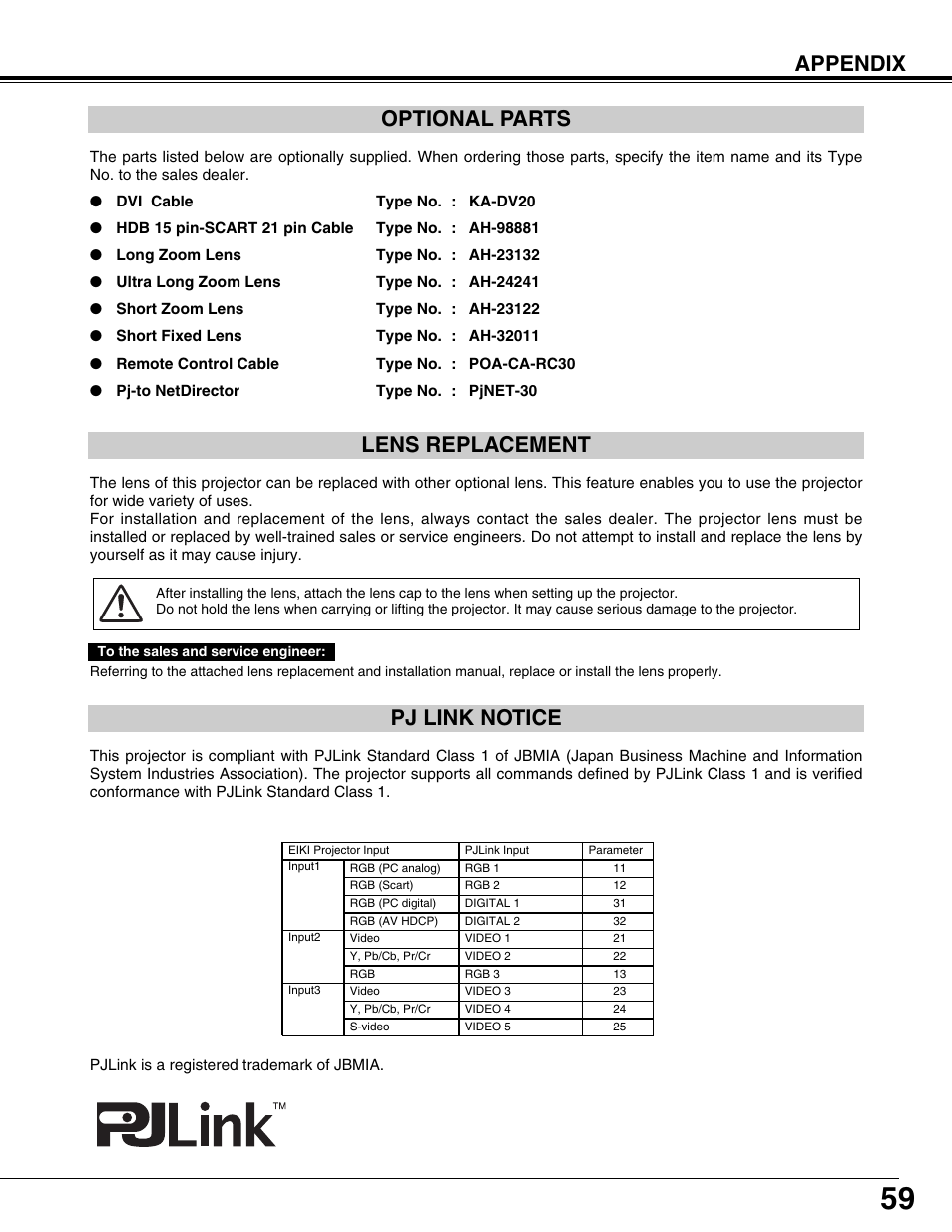Optional parts, Lens replacement, Pj link notice | Appendix optional parts | Eiki LC-X71L User Manual | Page 59 / 62