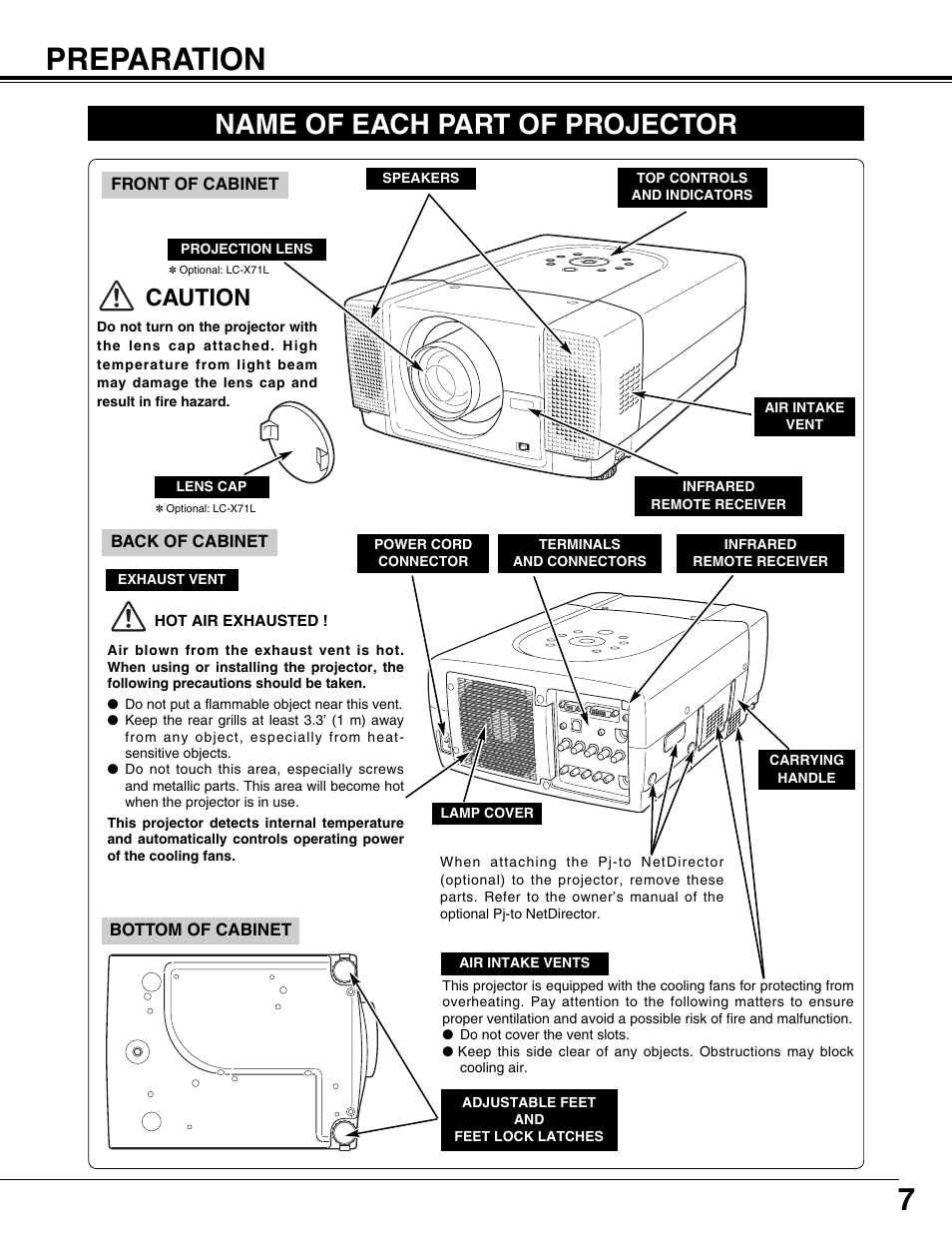 Preparation, Name of each part of projector, 7preparation | Caution | Eiki LC-X71L User Manual | Page 7 / 62