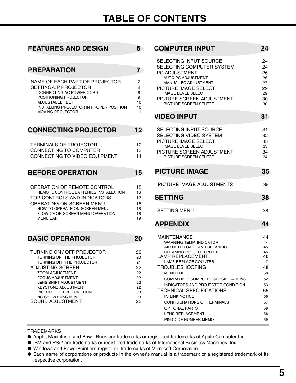 Eiki LC-W3 User Manual | Page 5 / 60