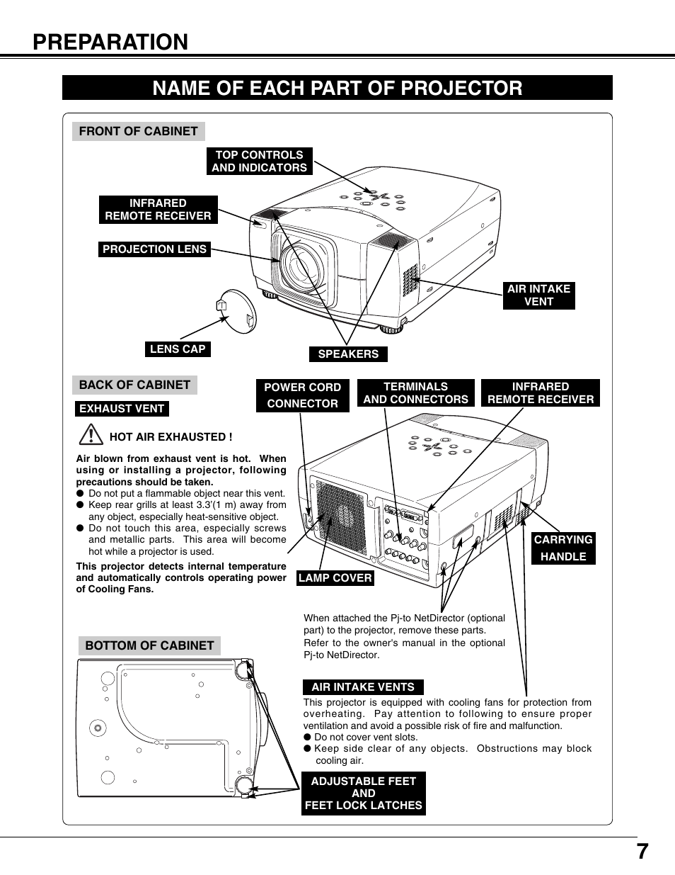 Preparation, Name of each part of projector, 7preparation | Eiki LC-W3 User Manual | Page 7 / 60