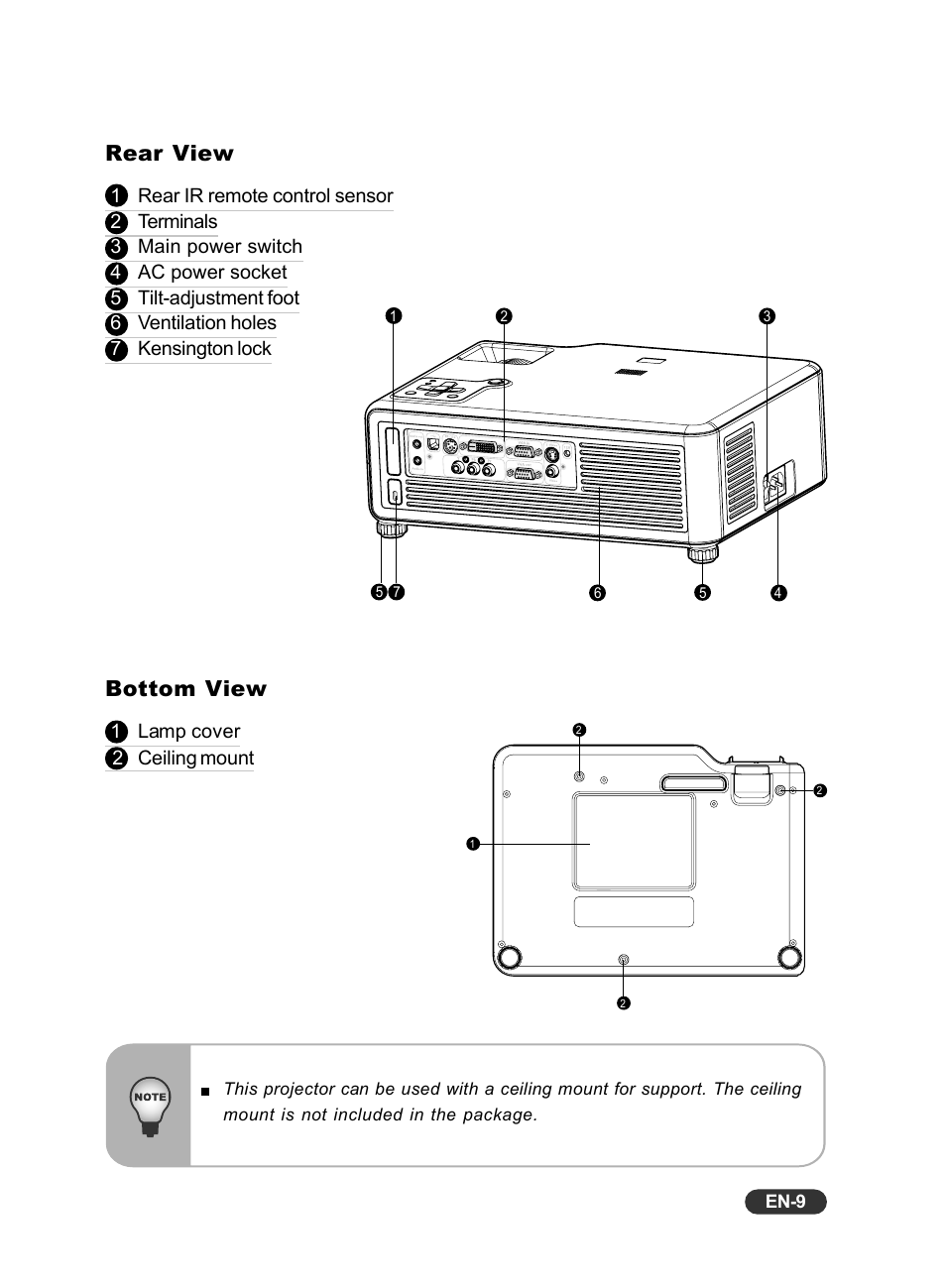 Rear view, Bottom view | Eiki EIP-X350 User Manual | Page 10 / 35