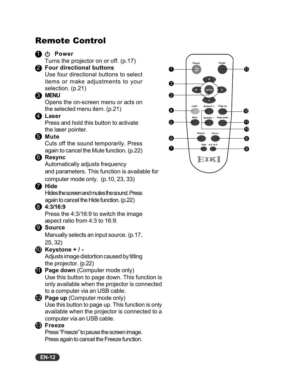 Remote control | Eiki EIP-X350 User Manual | Page 13 / 35