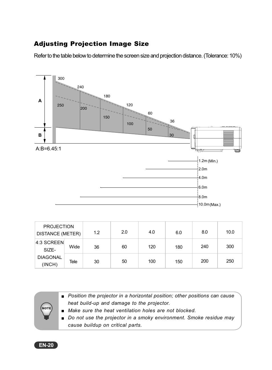 Adjusting projection image size | Eiki EIP-X350 User Manual | Page 21 / 35