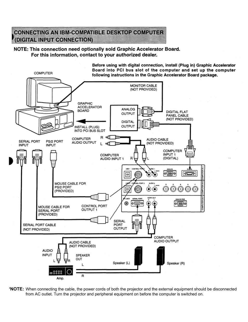 Eiki LC-X2U User Manual | Page 15 / 58