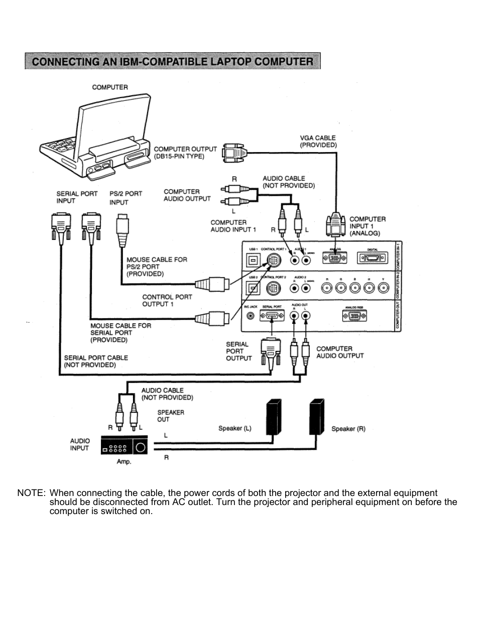 Eiki LC-X2U User Manual | Page 16 / 58