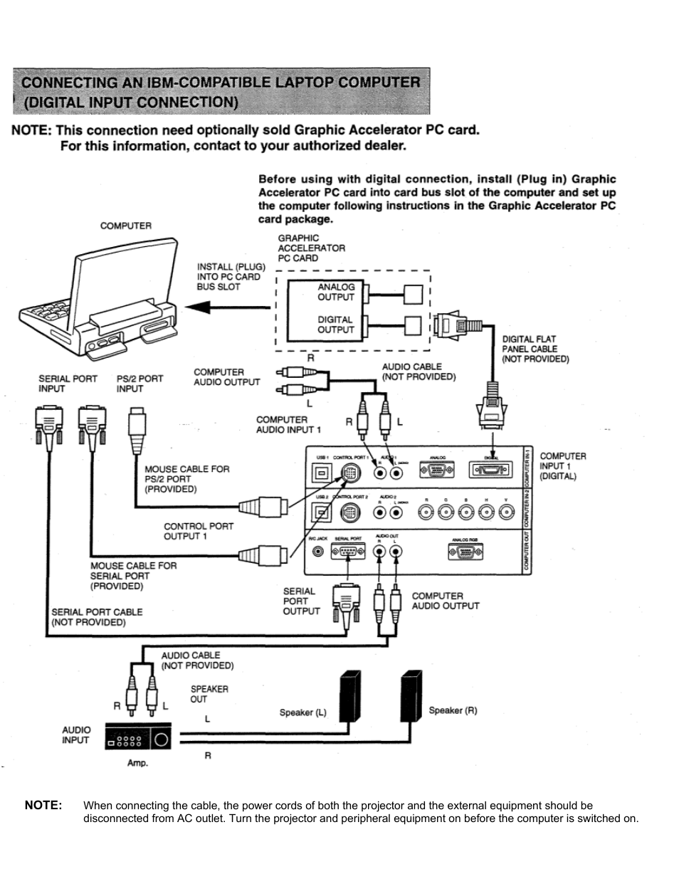 Eiki LC-X2U User Manual | Page 17 / 58