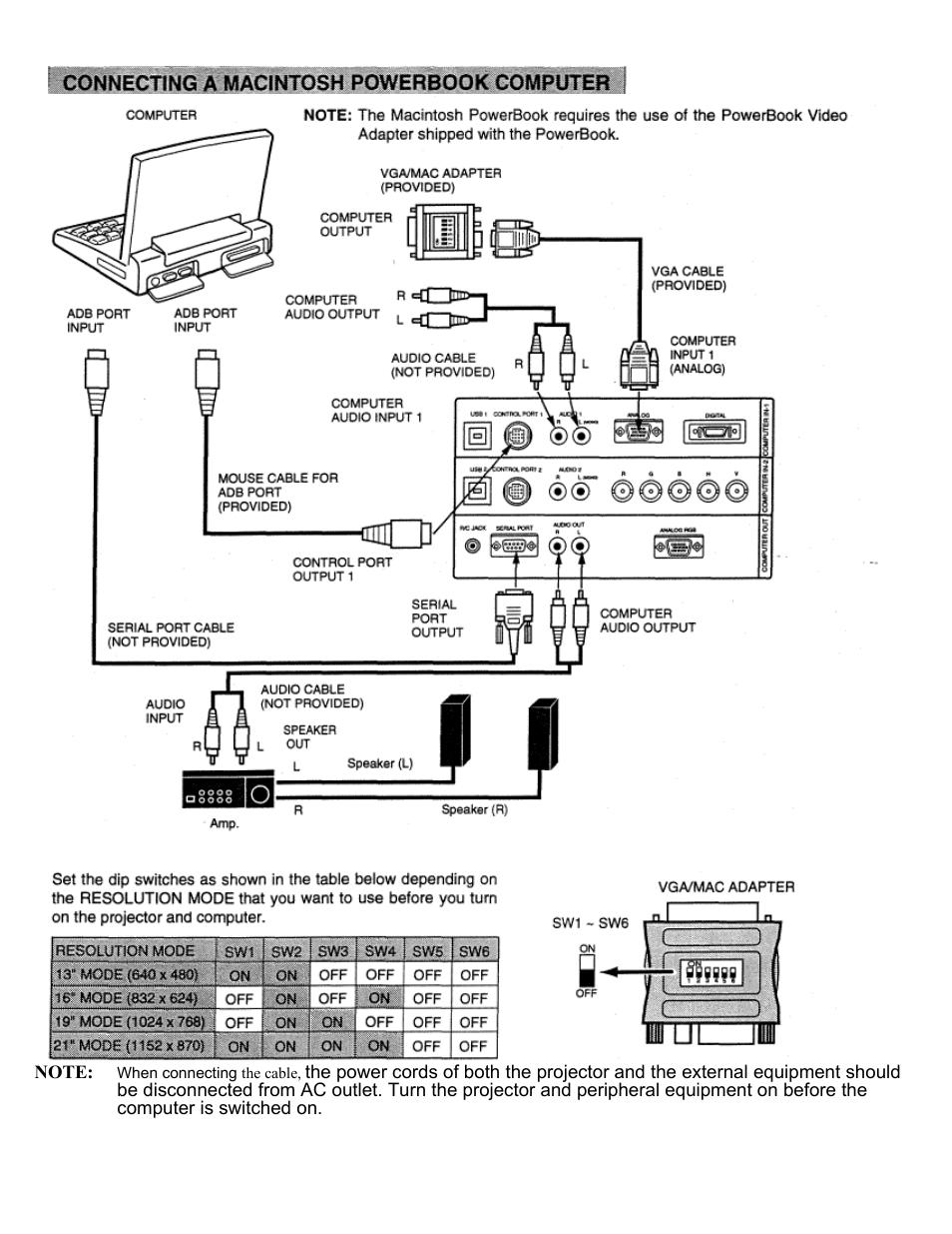 Eiki LC-X2U User Manual | Page 19 / 58