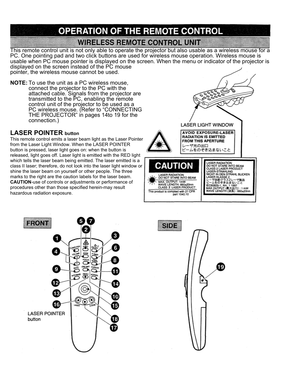 Operation of the remote control, Wireless remote control unit | Eiki LC-X2U User Manual | Page 24 / 58