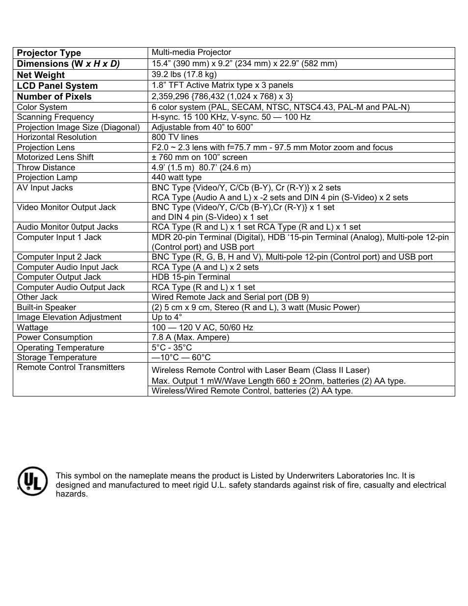 Technical specifications | Eiki LC-X2U User Manual | Page 57 / 58