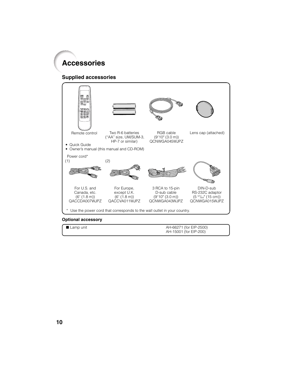 Accessories, Supplied accessories | Eiki EIP-2500 User Manual | Page 14 / 68