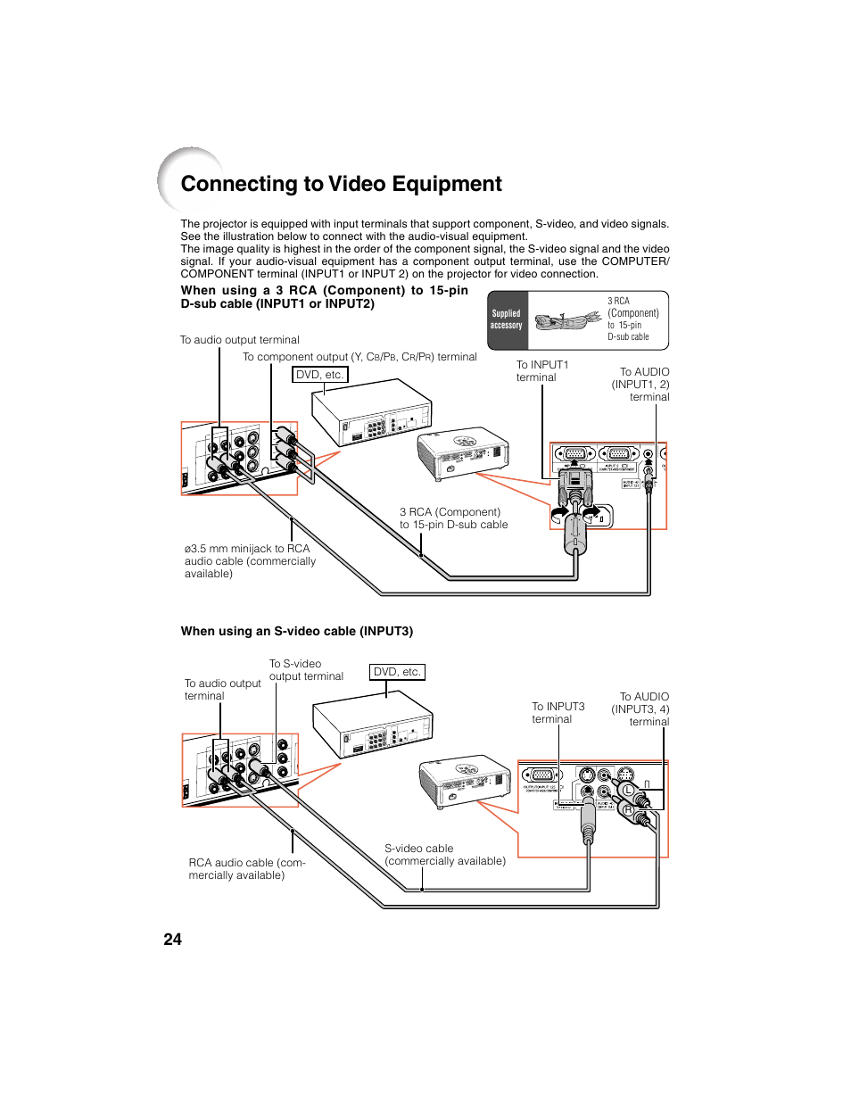 Connecting to video equipment | Eiki EIP-2500 User Manual | Page 28 / 68
