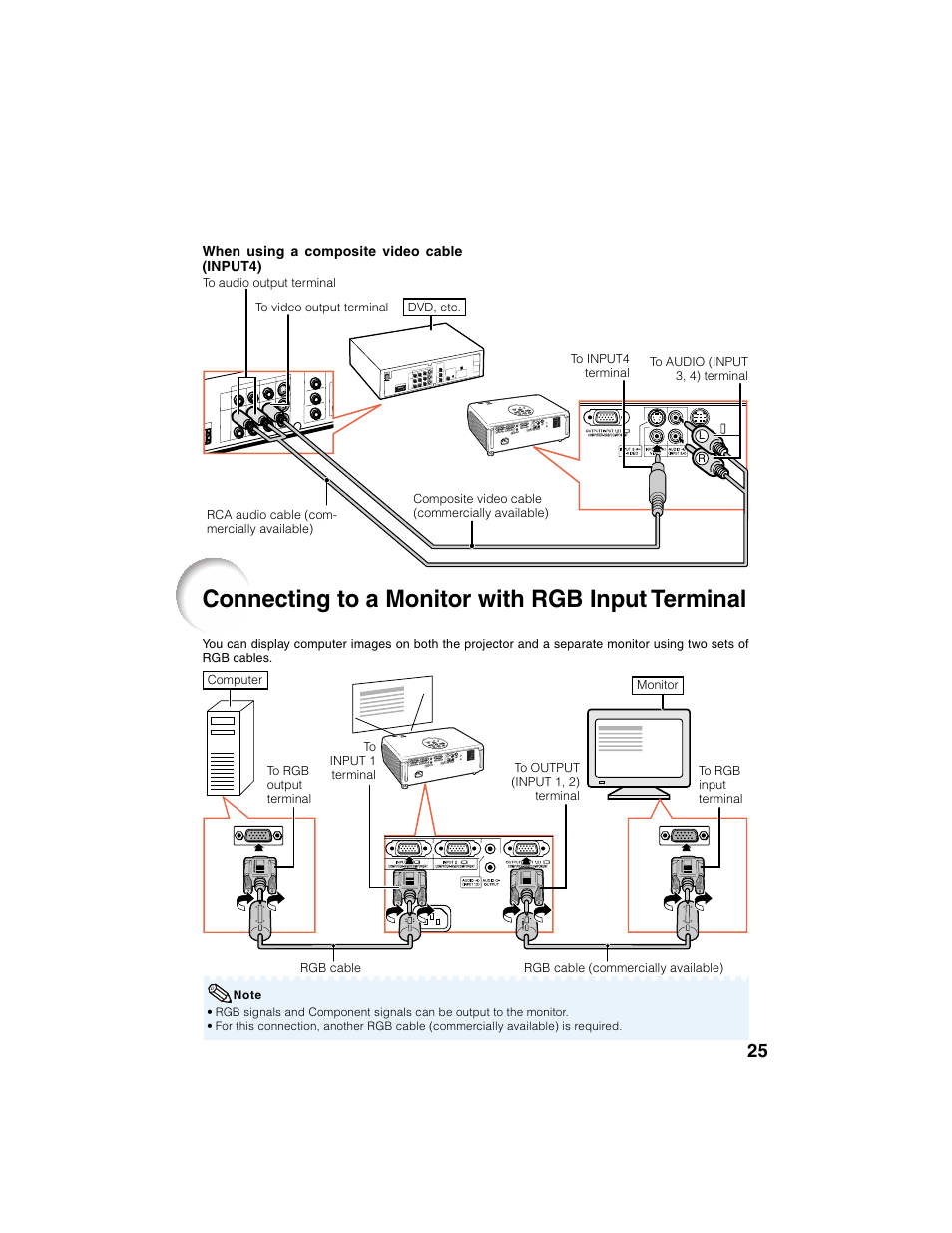 Connecting to a monitor with rgb input terminal | Eiki EIP-2500 User Manual | Page 29 / 68