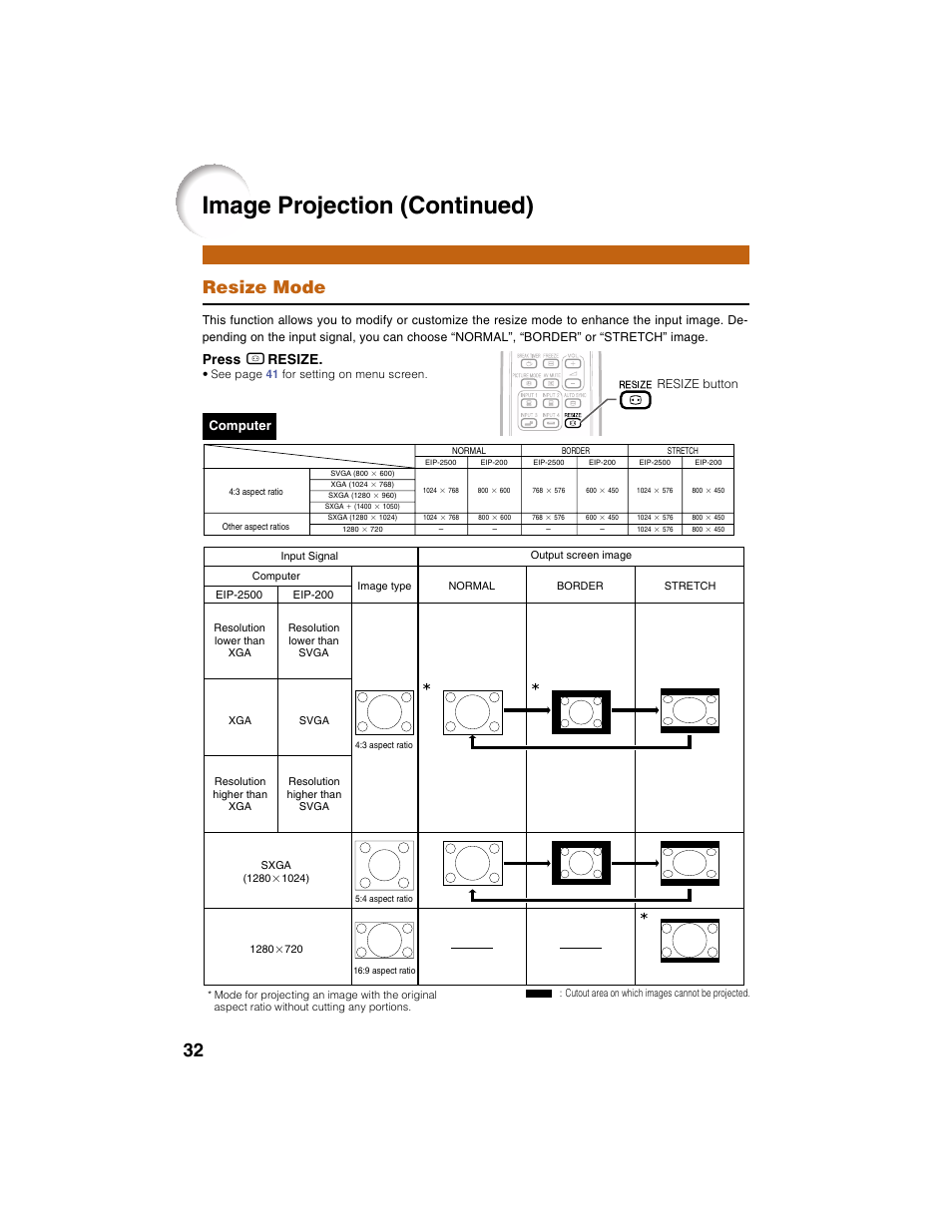 Image projection (continued), Resize mode, Press h resize | Computer | Eiki EIP-2500 User Manual | Page 36 / 68
