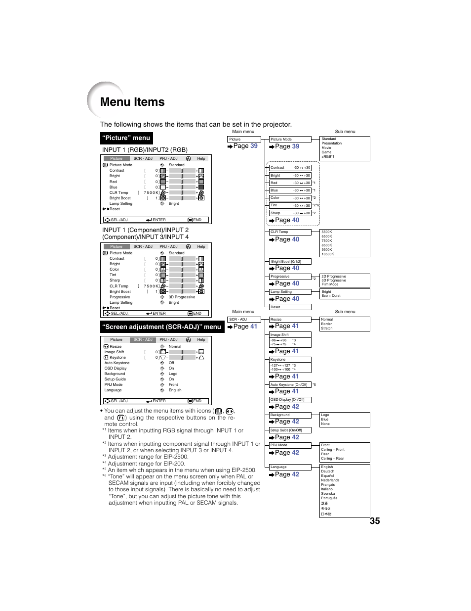Menu items, Screen adjustment (scr-adj)” menu, Picture” menu | Page 39, Page 41 | Eiki EIP-2500 User Manual | Page 39 / 68