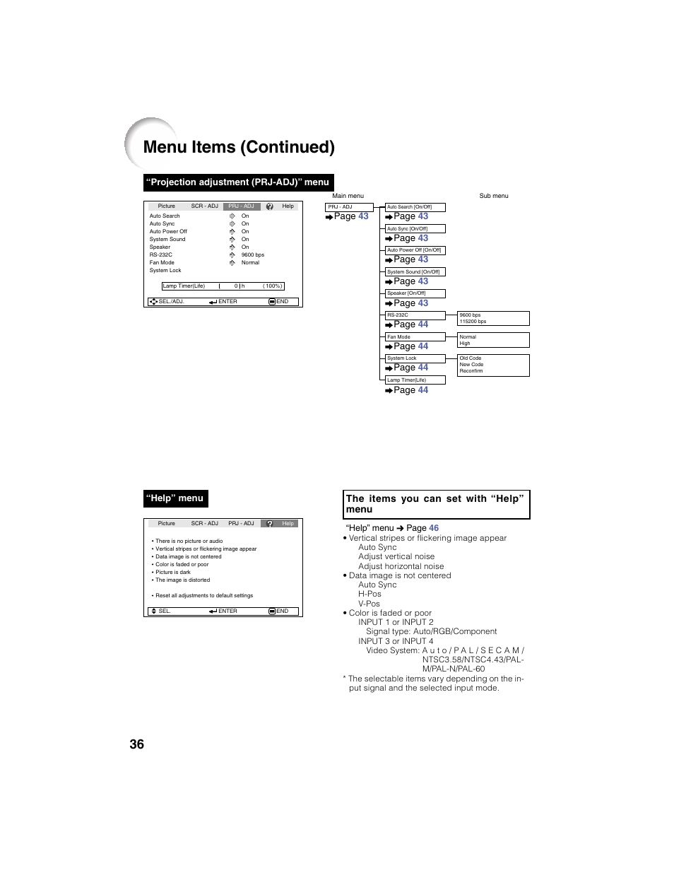 Menu items (continued), The items you can set with “help” menu, Projection adjustment (prj-adj)” menu | Page 43, Page 44, Help” menu | Eiki EIP-2500 User Manual | Page 40 / 68