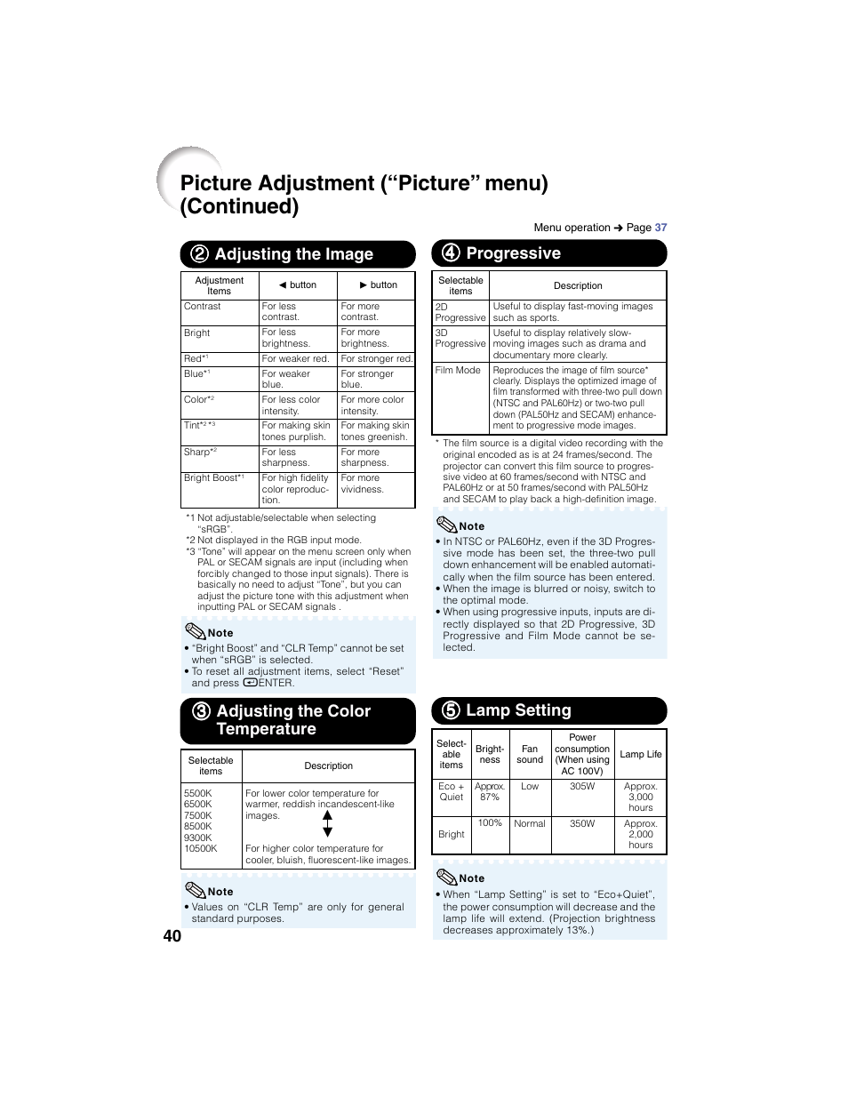 Picture adjustment (“picture” menu) (continued), 55 lamp setting, 22 adjusting the image | 33 adjusting the color temperature | Eiki EIP-2500 User Manual | Page 44 / 68