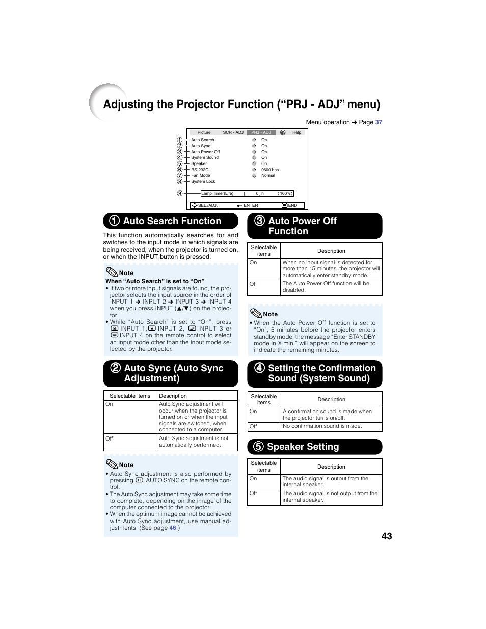 11 auto search function, 22 auto sync (auto sync adjustment), 44 setting the confirmation sound (system sound) | Eiki EIP-2500 User Manual | Page 47 / 68