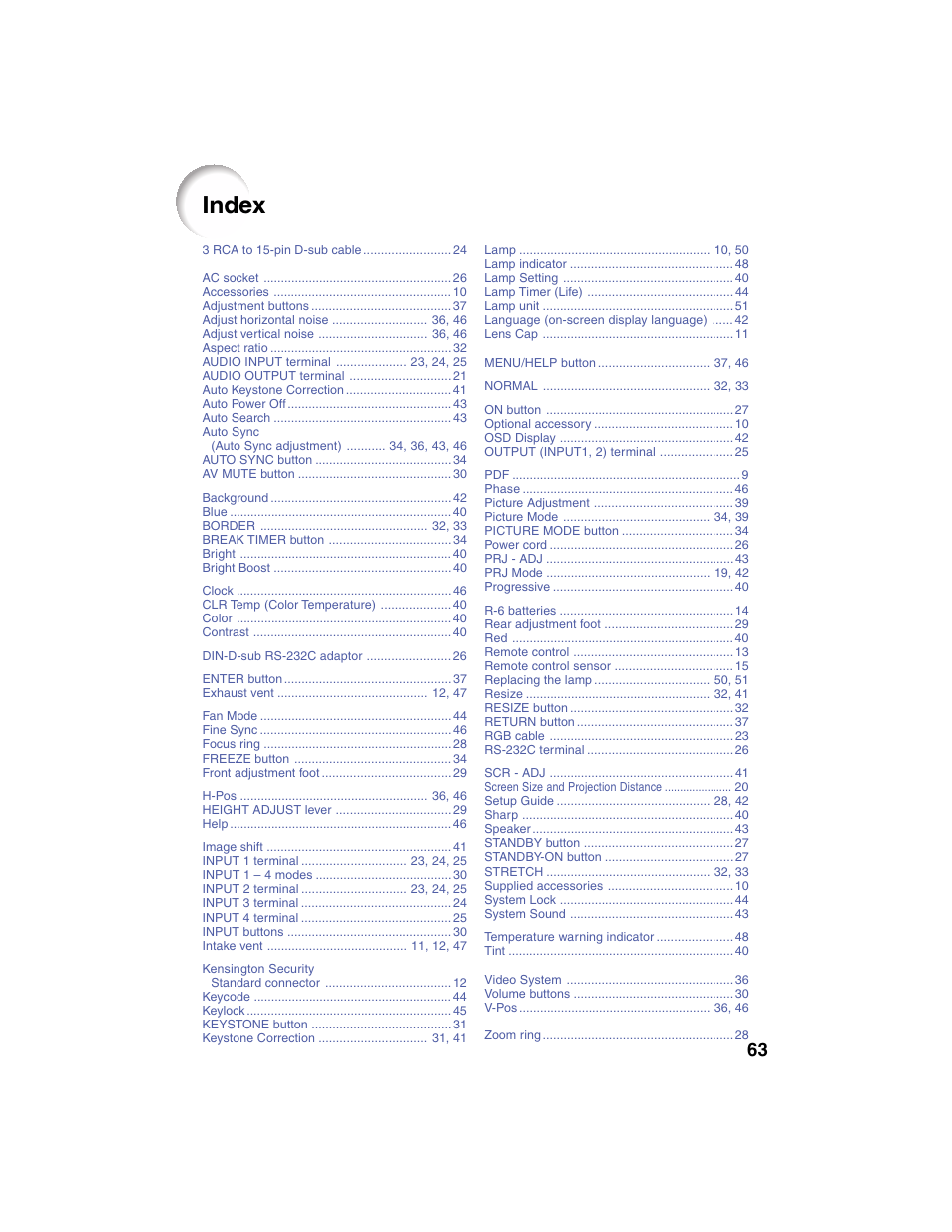 Index | Eiki EIP-2500 User Manual | Page 67 / 68