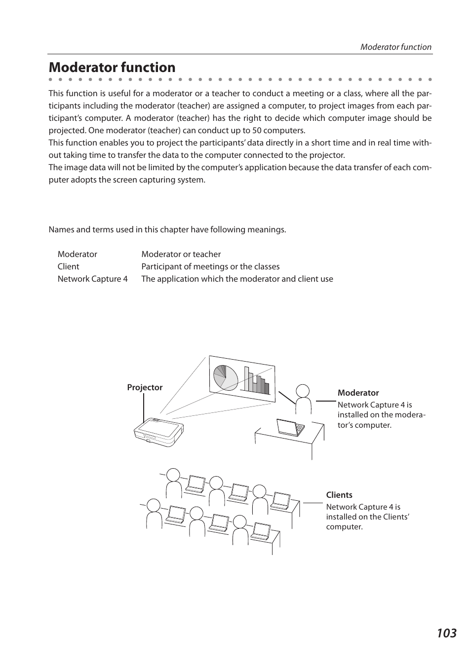 Moderator function | Eiki QXXAVC922---P User Manual | Page 103 / 144