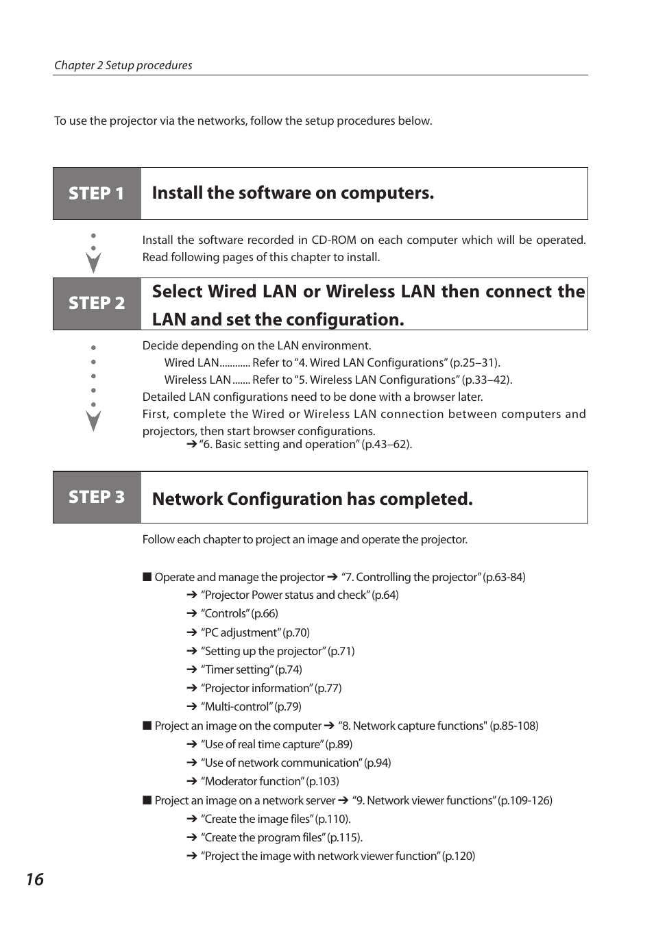 Step 1 install the software on computers, Step 3 network configuration has completed | Eiki QXXAVC922---P User Manual | Page 16 / 144