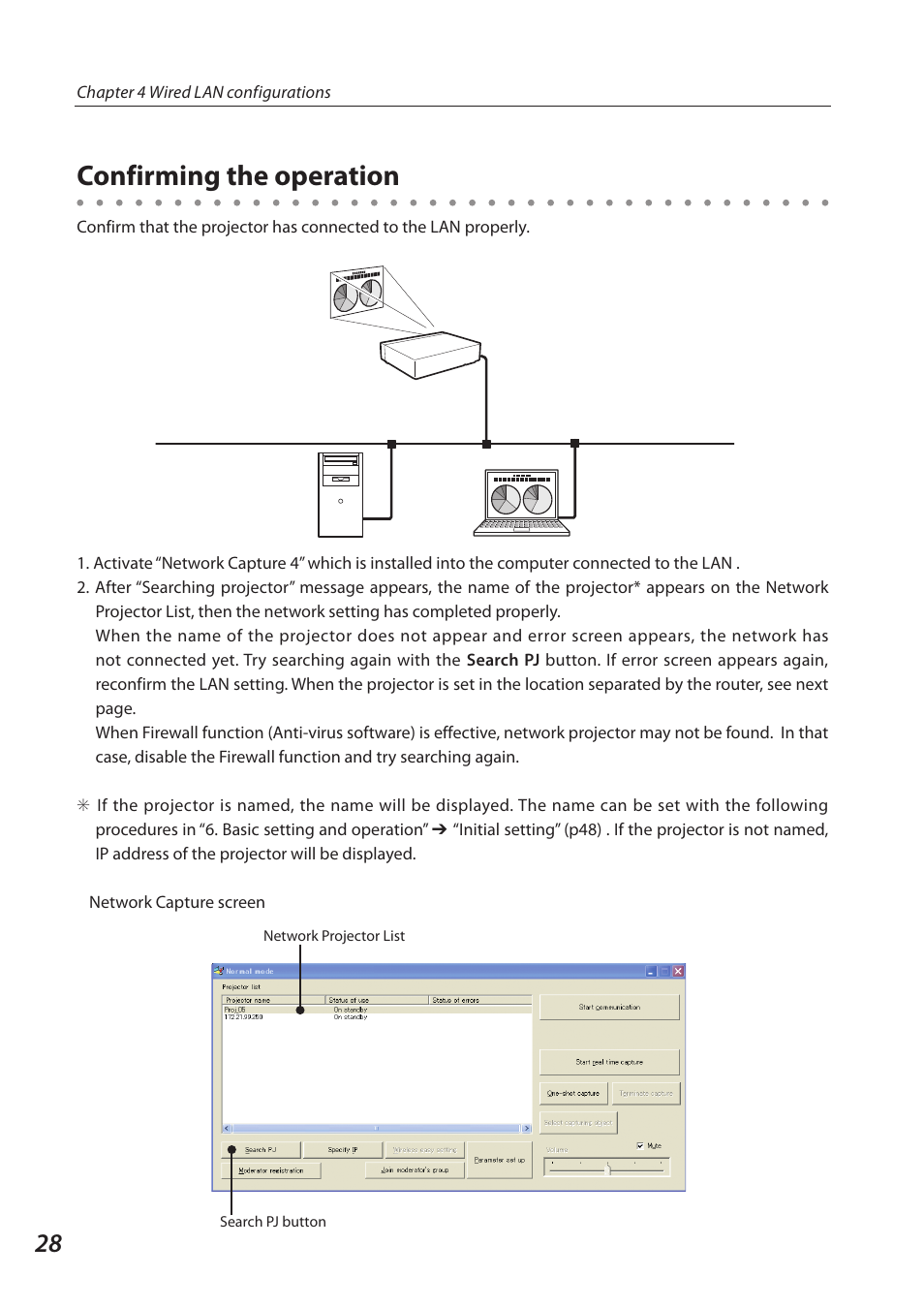 Confirming the operation | Eiki QXXAVC922---P User Manual | Page 28 / 144