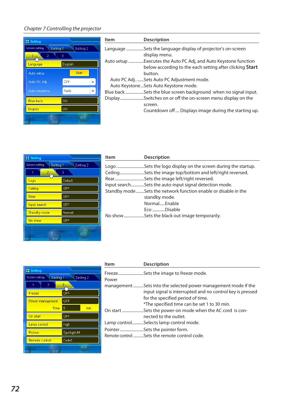 Eiki QXXAVC922---P User Manual | Page 72 / 144