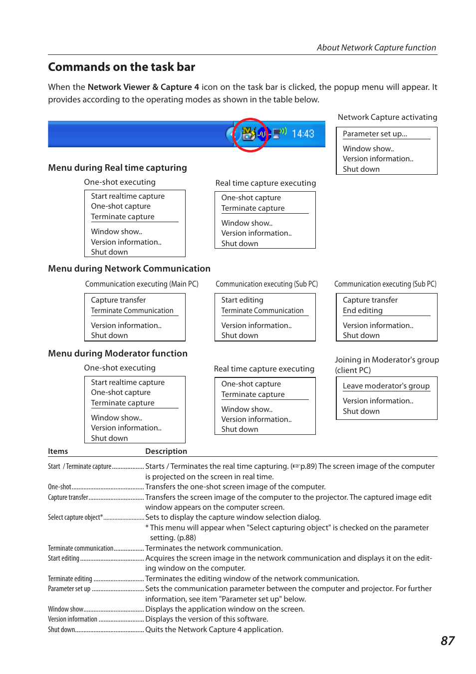 Commands on the task bar | Eiki QXXAVC922---P User Manual | Page 87 / 144