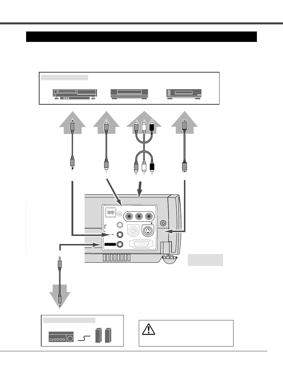 Connecting to video equipment, Connecting projector, Cables used for connection | Eiki LC-XM2 User Manual | Page 13 / 44