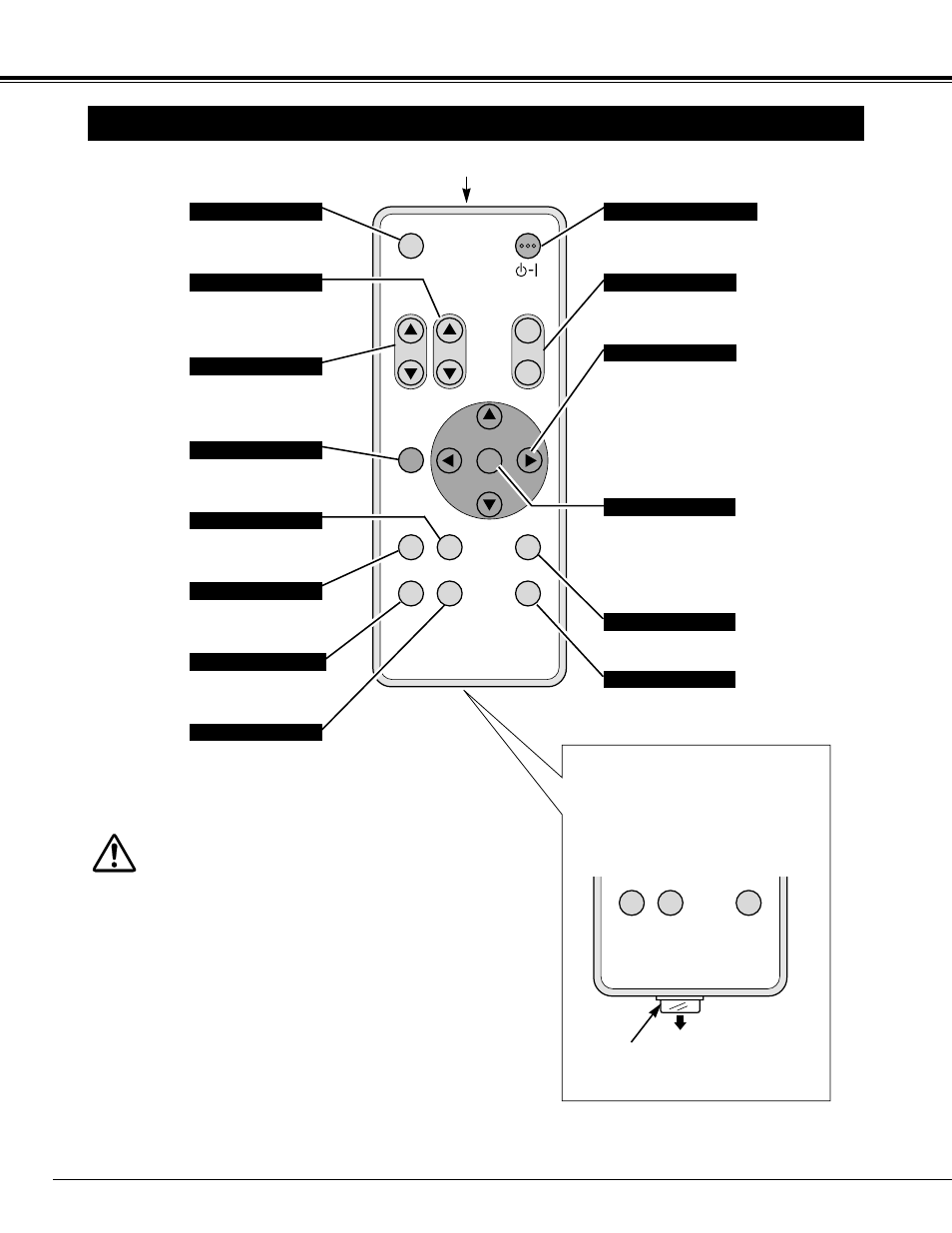 Before operation, Operation of remote control, 14 before operation | Eiki LC-XM2 User Manual | Page 14 / 44