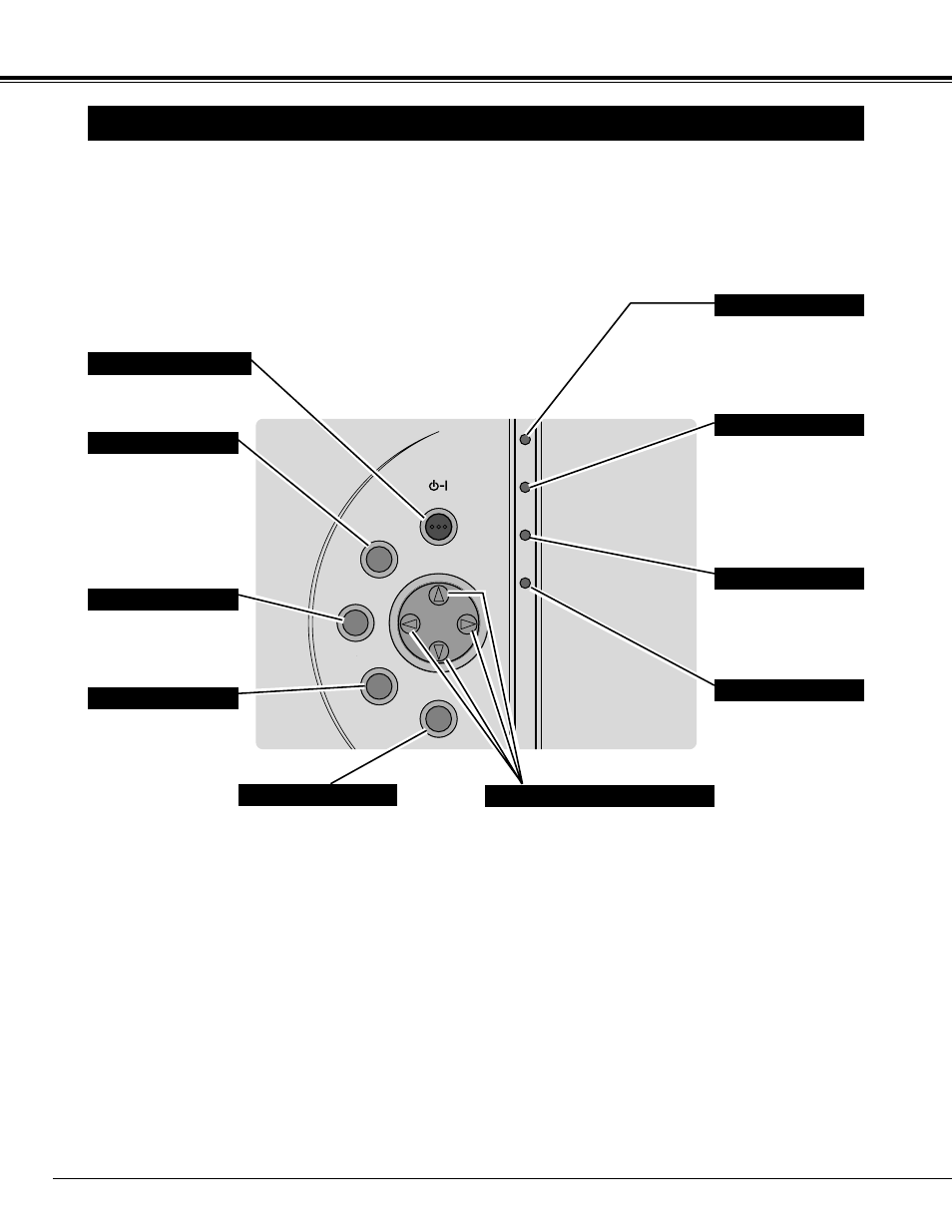 Top controls and indicators, Before operation | Eiki LC-XM2 User Manual | Page 16 / 44