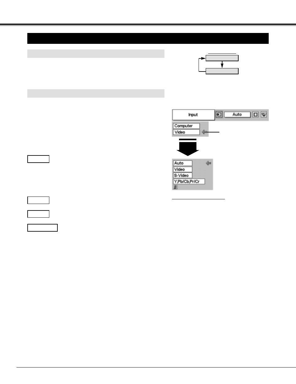 Video input, Selecting input source, 30 video input | Menu operation direct operation | Eiki LC-XM2 User Manual | Page 30 / 44