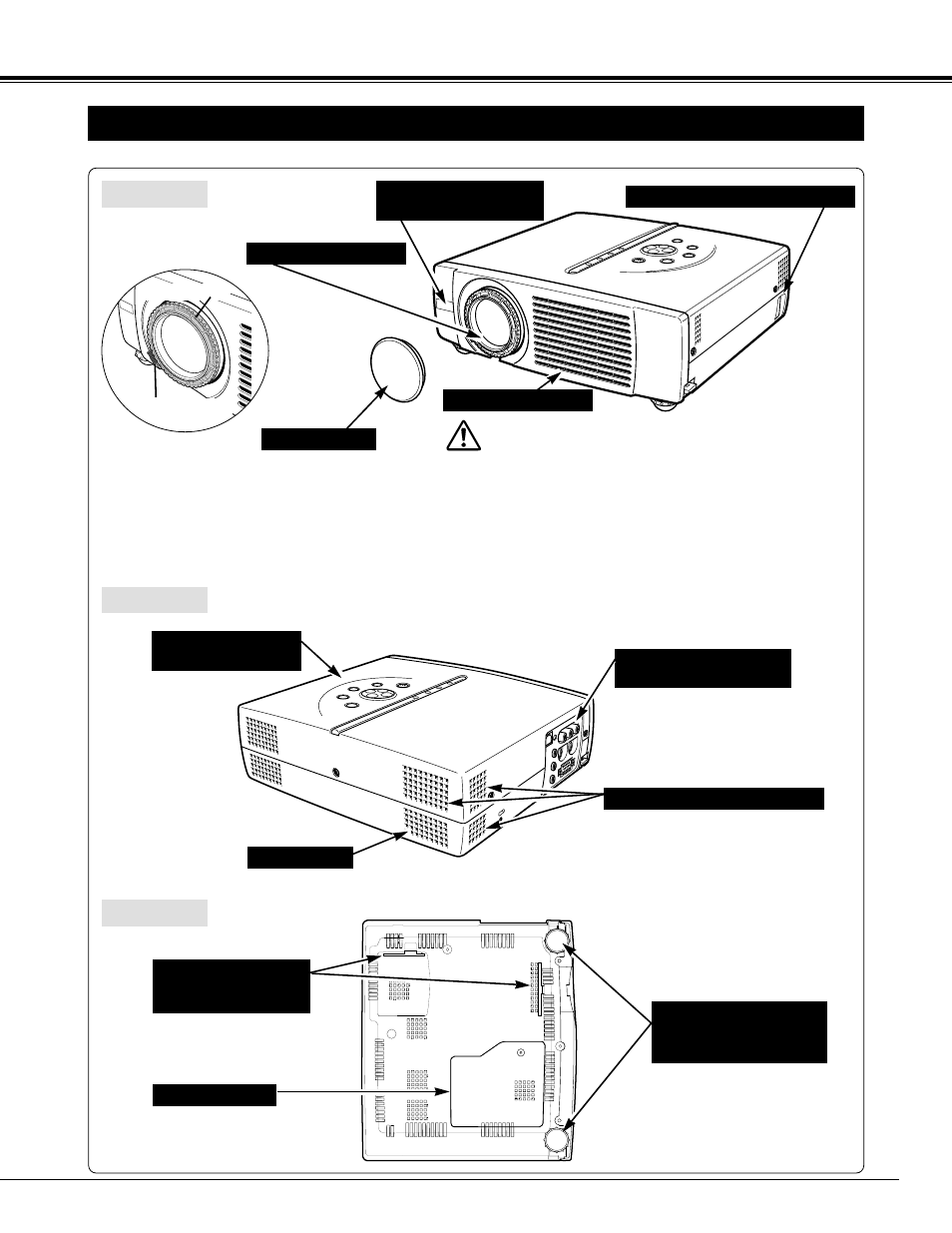 Preparation, Name of each part of projector, 7preparation | Eiki LC-XM2 User Manual | Page 7 / 44