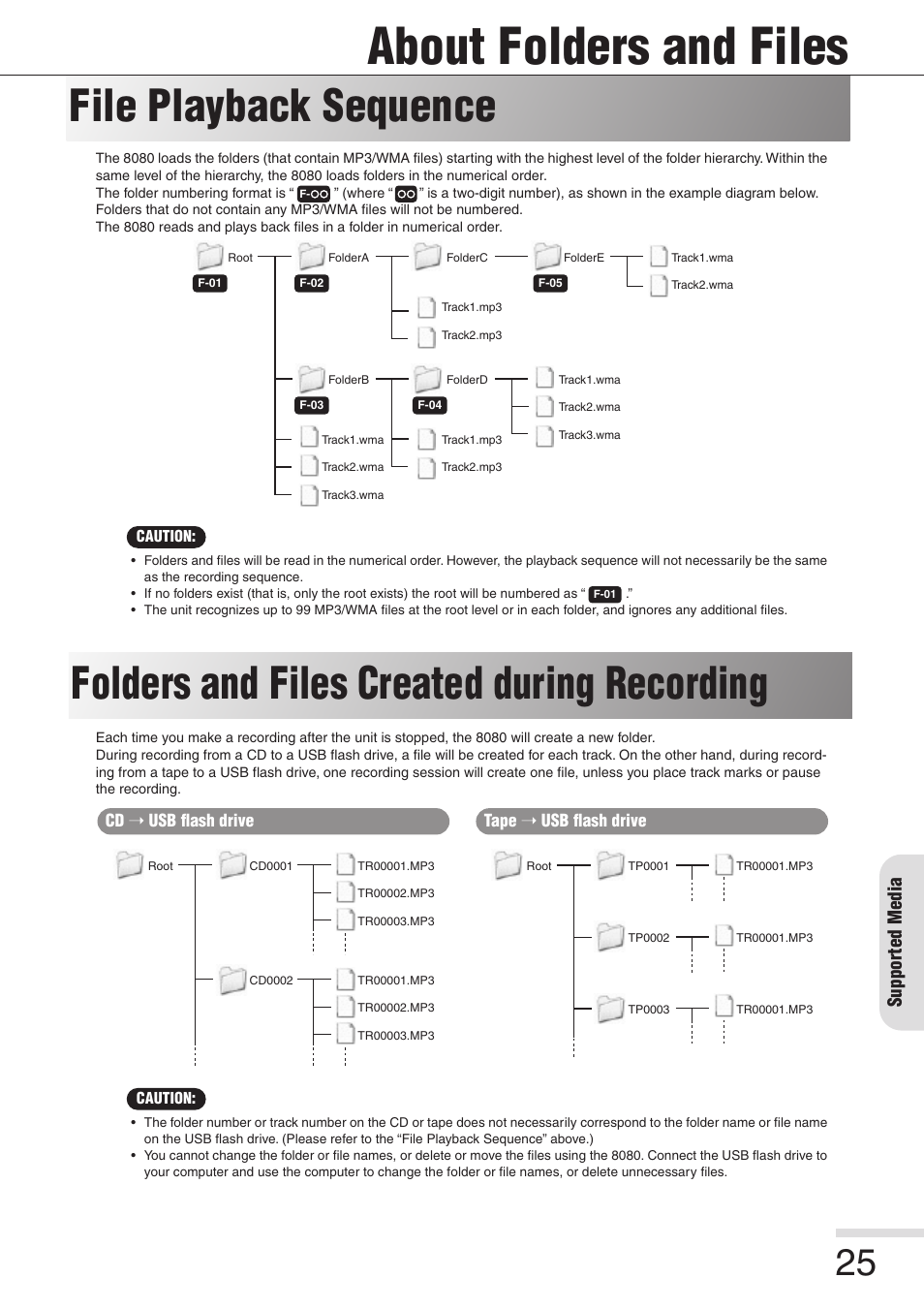 About folders and files, File playback sequence, Folders and files created during recording | Supported media | Eiki 8080 User Manual | Page 25 / 32