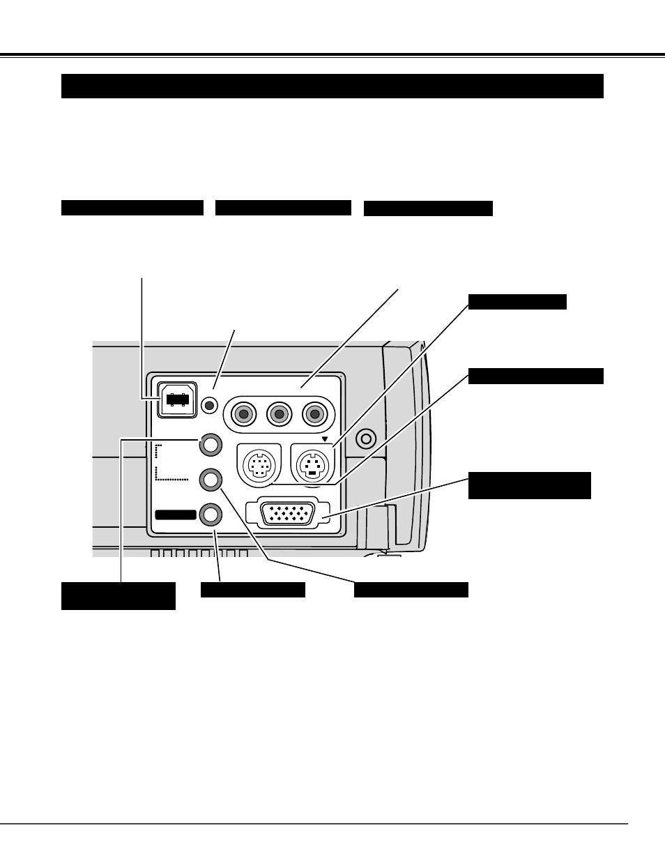 Connecting projector, Terminals of projector, 11 connecting projector | Eiki LC-SM3 User Manual | Page 11 / 44