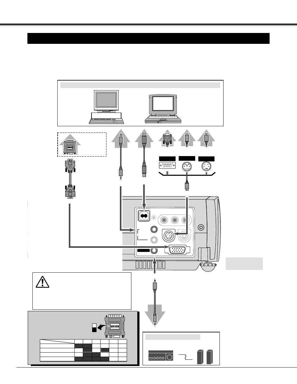 Connecting to computer, Connecting projector, Cables used for connection | Terminals of the projector | Eiki LC-SM3 User Manual | Page 12 / 44