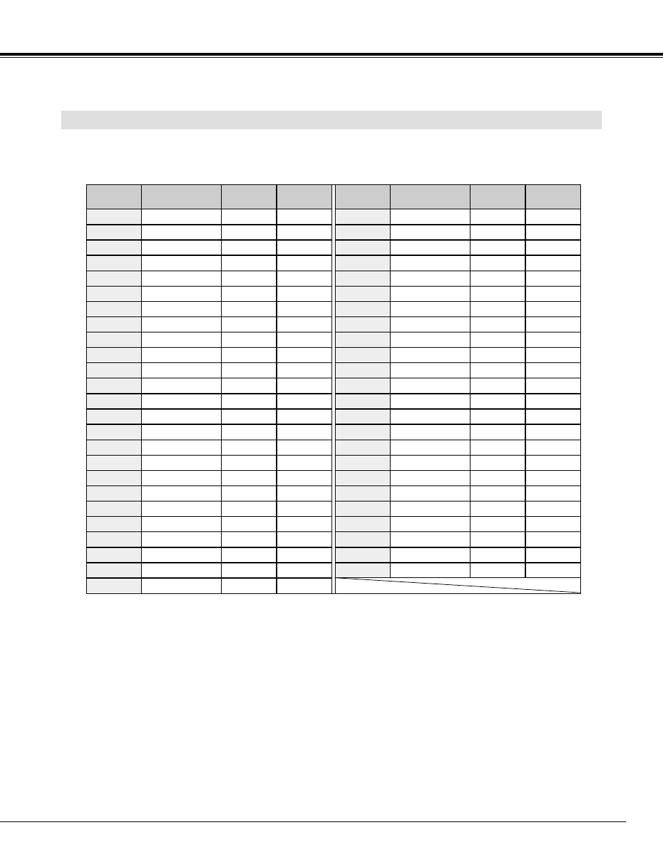 Compatible computer specifications, Computer input compatible computer specifications | Eiki LC-SM3 User Manual | Page 23 / 44