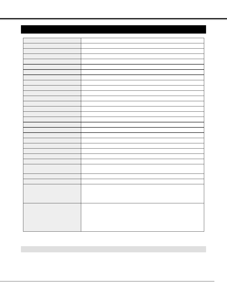 Technical specifications, Appendix, Optional parts | Eiki LC-SM3 User Manual | Page 41 / 44