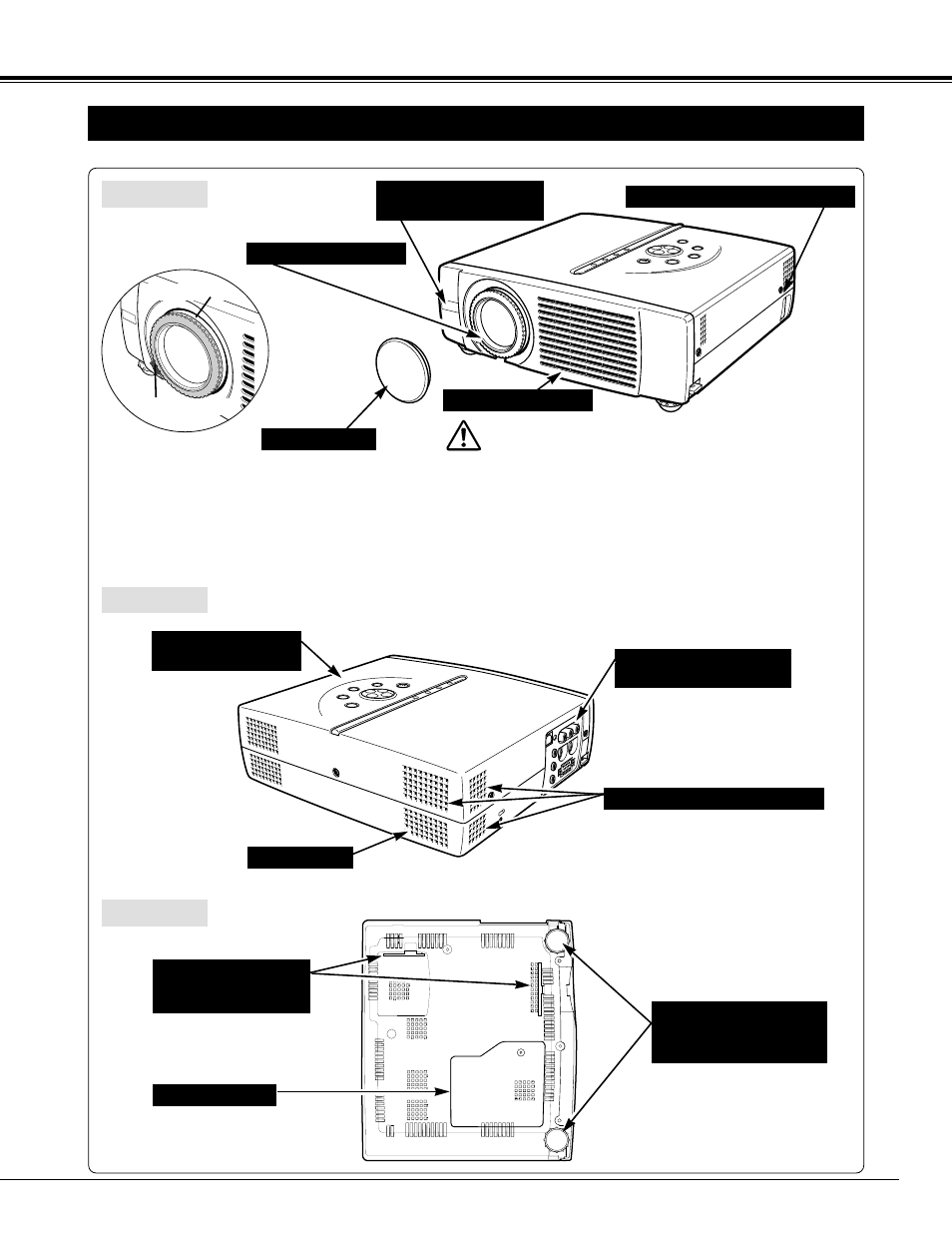 Preparation, Name of each part of projector, 7preparation | Eiki LC-SM3 User Manual | Page 7 / 44