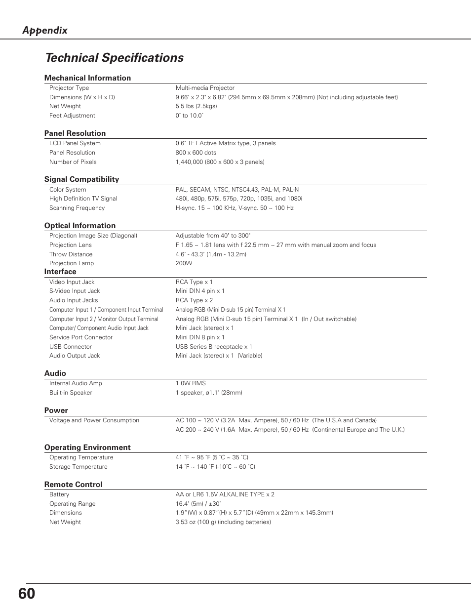 Technical specifications, Appendix | Eiki LC-SB22 User Manual | Page 60 / 64