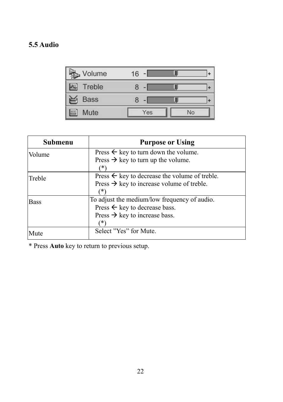 Audio | Eiki EIP-1 User Manual | Page 23 / 31