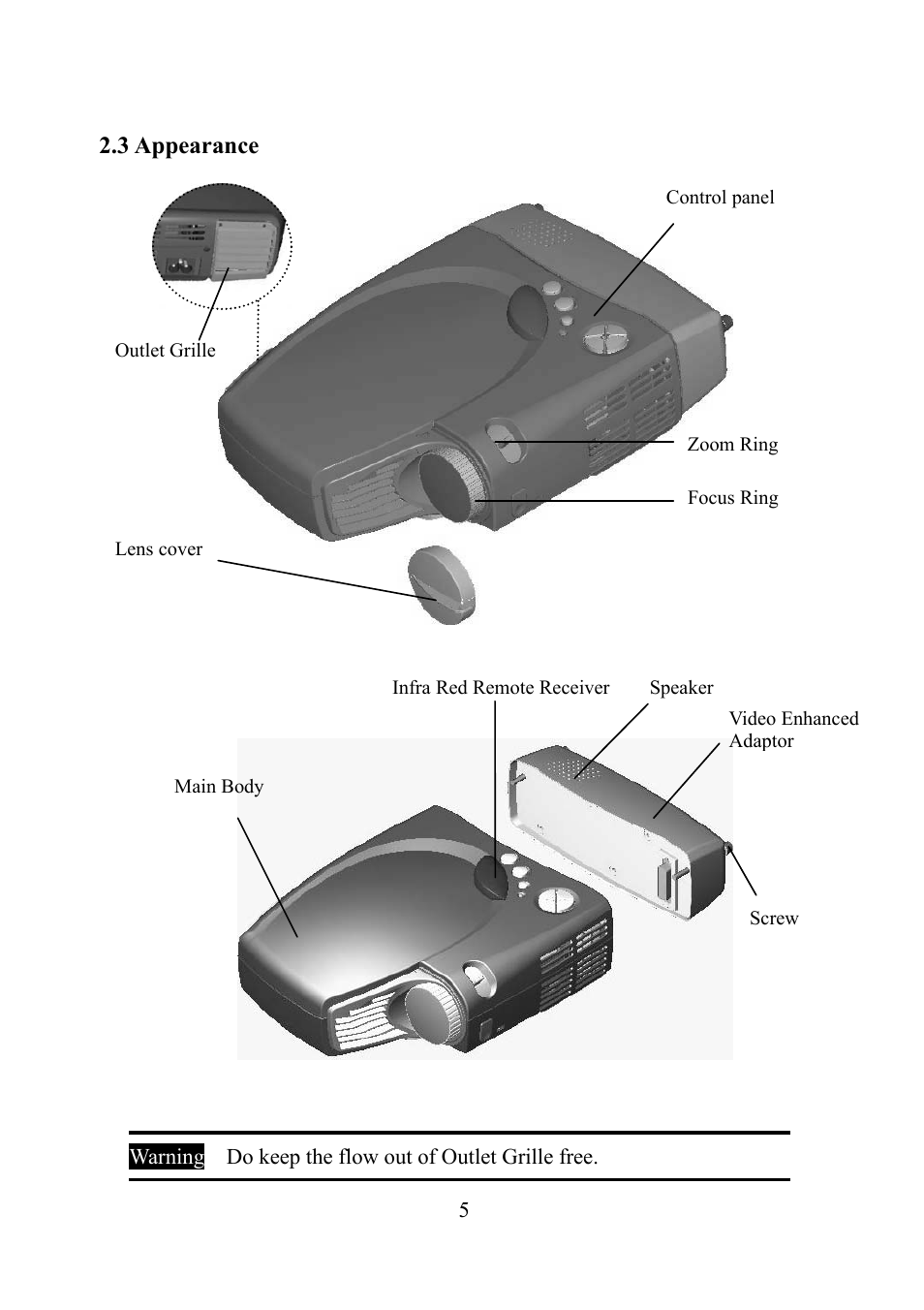 Appearance | Eiki EIP-1 User Manual | Page 6 / 31