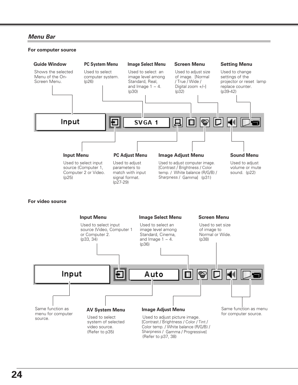Menu bar, Basic operation | Eiki LC-SE10 User Manual | Page 24 / 60