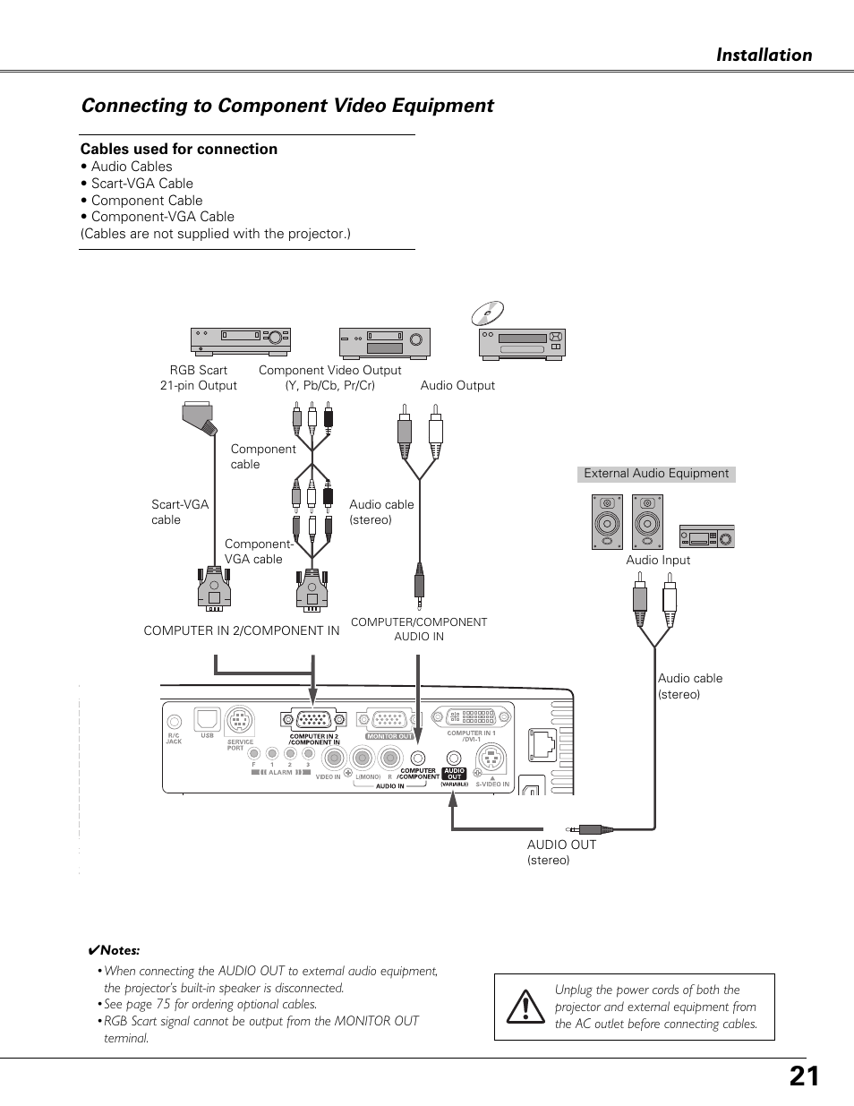 Connecting to component video equipment | Eiki LC-XB41N User Manual | Page 21 / 80