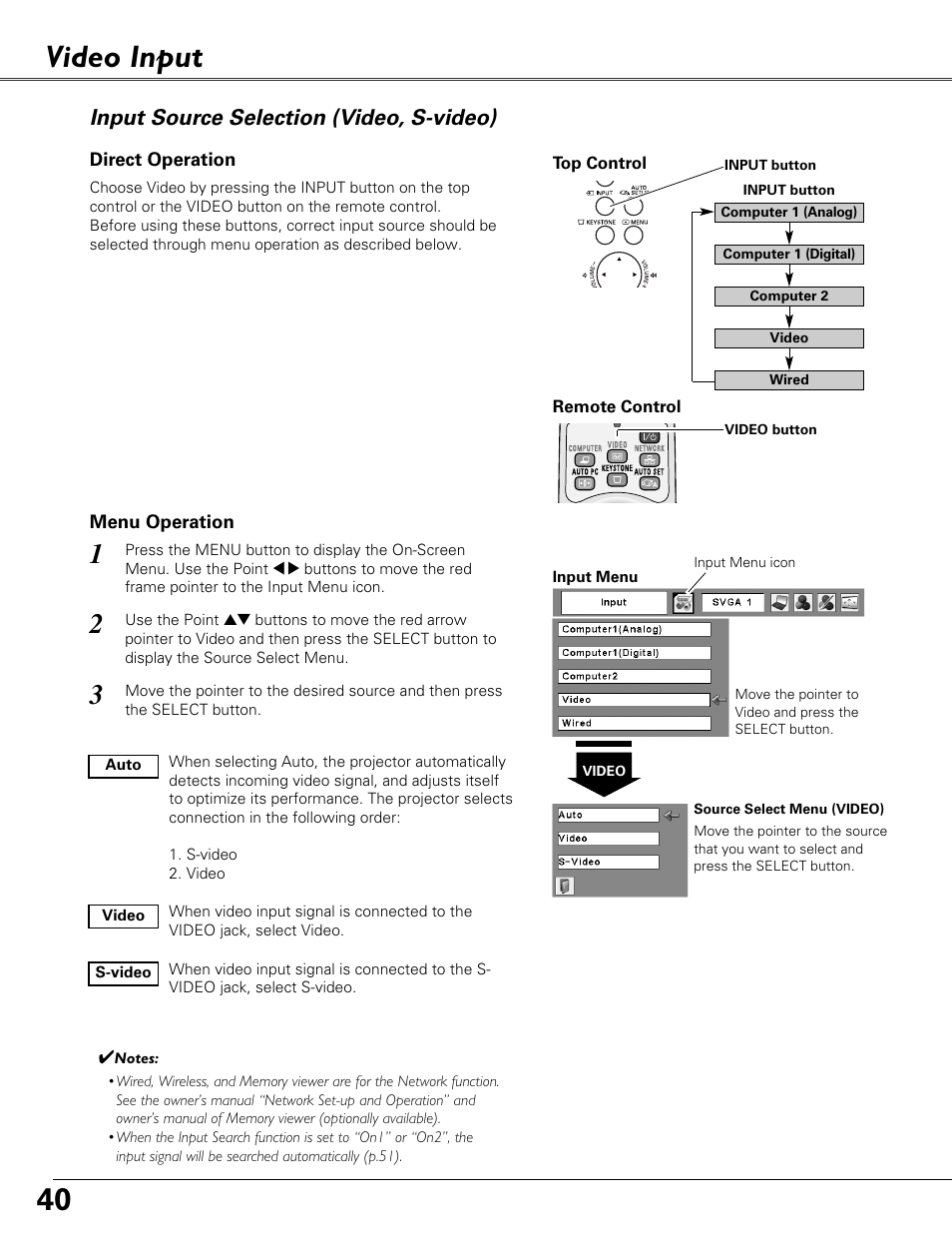 Video input, Input source selection (video, s-video) | Eiki LC-XB41N User Manual | Page 40 / 80