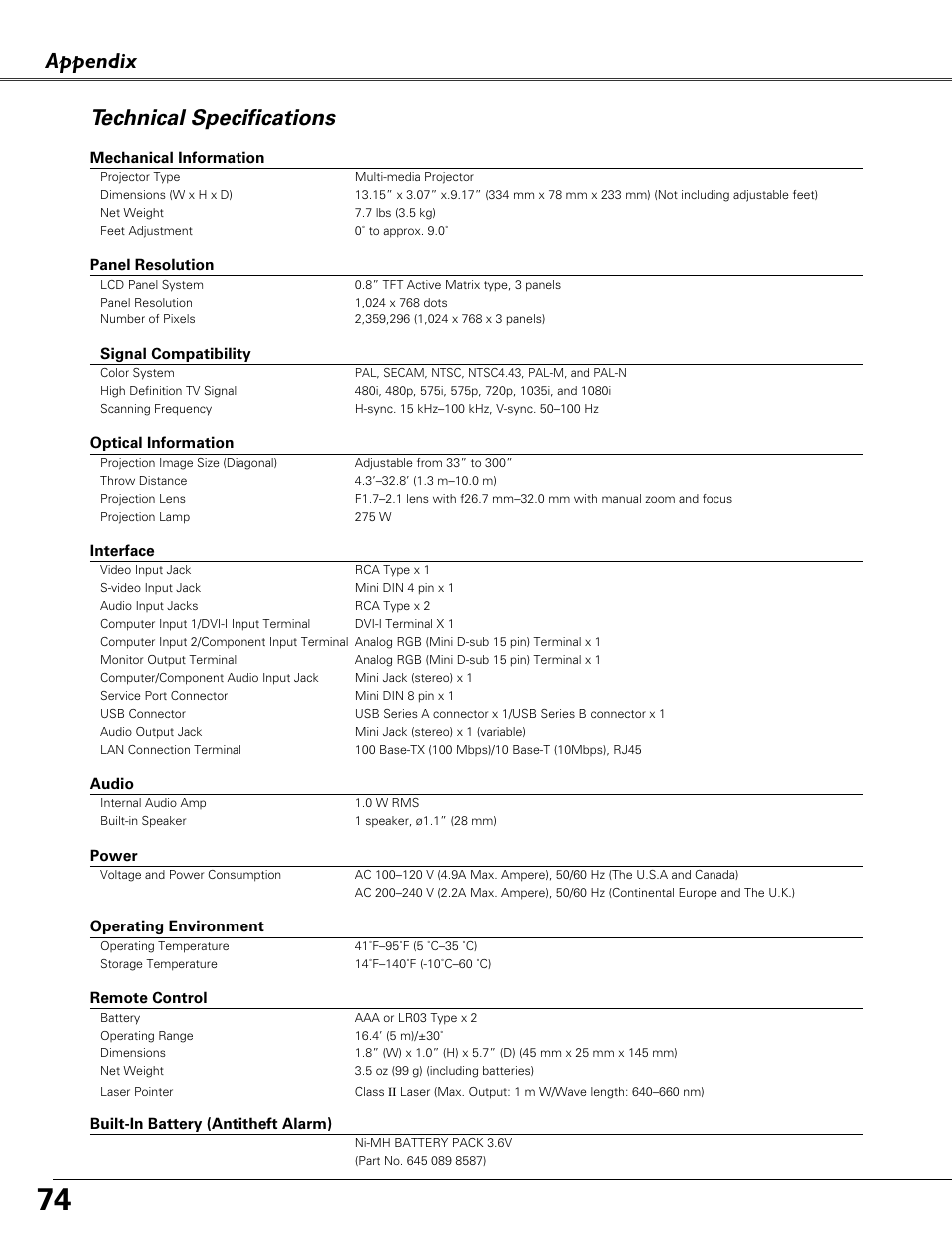 Technical specifications, Appendix technical specifications | Eiki LC-XB41N User Manual | Page 74 / 80