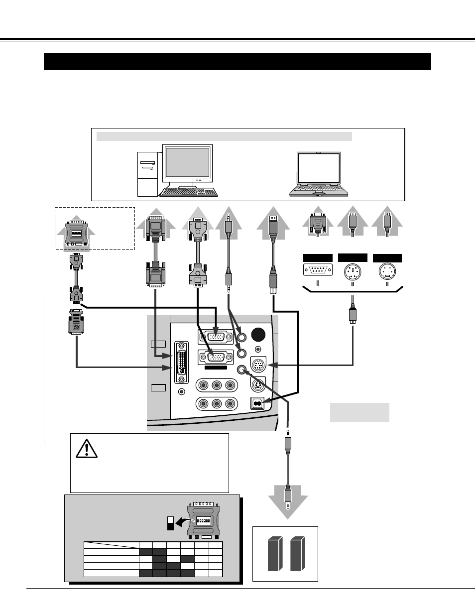 Connecting to computer, Connecting to video equipment, Connecting projector | Cables used for connection, Terminals of the projector, Desktop type laptop type, Control cable for ps2 port, Or adb port, Audio speakers (stereo) speaker input | Eiki LC-XG100 User Manual | Page 12 / 48