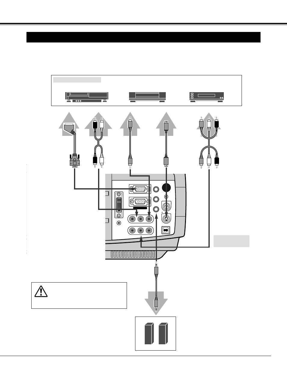 Connecting to video equipment, Connecting projector, Cables used for connection | Terminals of the projector | Eiki LC-XG100 User Manual | Page 13 / 48